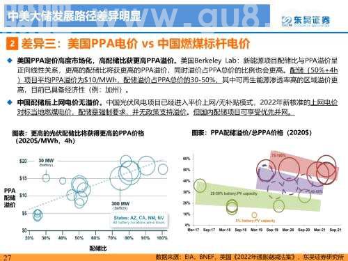 重磅深度！【东吴电新】国内大储如火如荼，储能模式及技术多样化发展——国内大储行业专题报告