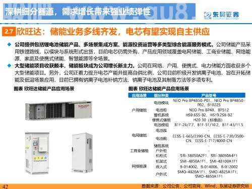 重磅深度！【东吴电新】国内大储如火如荼，储能模式及技术多样化发展——国内大储行业专题报告
