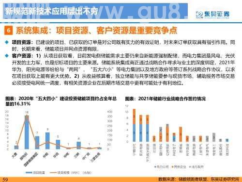 重磅深度！【东吴电新】国内大储如火如荼，储能模式及技术多样化发展——国内大储行业专题报告