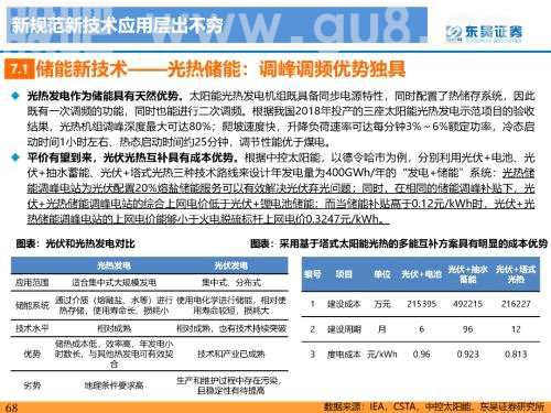 重磅深度！【东吴电新】国内大储如火如荼，储能模式及技术多样化发展——国内大储行业专题报告
