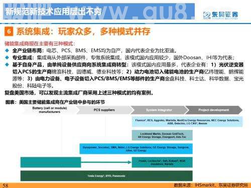 重磅深度！【东吴电新】国内大储如火如荼，储能模式及技术多样化发展——国内大储行业专题报告