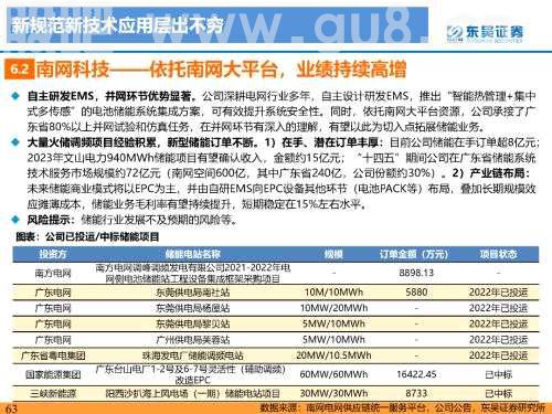 重磅深度！【东吴电新】国内大储如火如荼，储能模式及技术多样化发展——国内大储行业专题报告