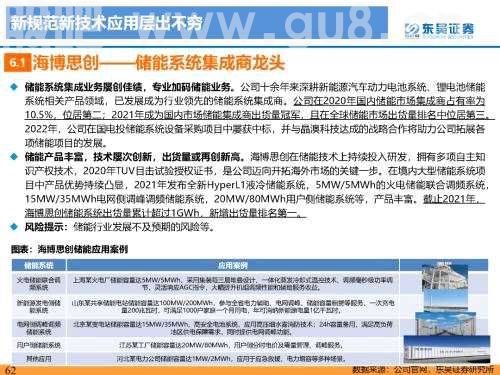 重磅深度！【东吴电新】国内大储如火如荼，储能模式及技术多样化发展——国内大储行业专题报告
