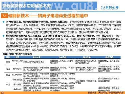 重磅深度！【东吴电新】国内大储如火如荼，储能模式及技术多样化发展——国内大储行业专题报告