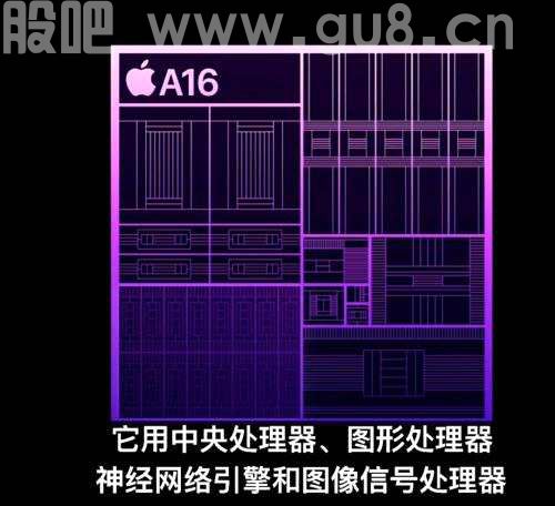 “刘海”没了！iPhone 14现身，还是涨价了：最贵13499元，搭载最强芯片，支持卫星通信！这些