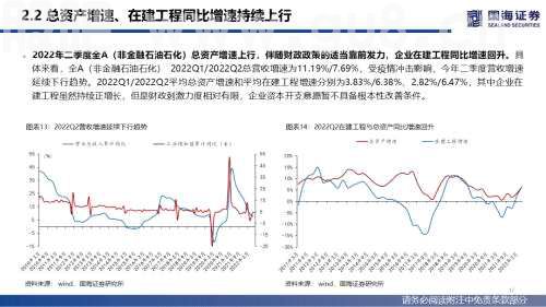 【国海策略】全A盈利仍待修复，新旧能源景气占优——2022年中报业绩分析