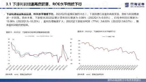 【国海策略】全A盈利仍待修复，新旧能源景气占优——2022年中报业绩分析