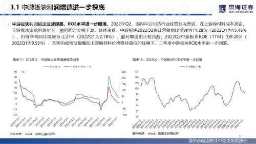 【国海策略】全A盈利仍待修复，新旧能源景气占优——2022年中报业绩分析