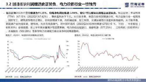 【国海策略】全A盈利仍待修复，新旧能源景气占优——2022年中报业绩分析