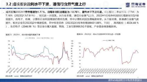 【国海策略】全A盈利仍待修复，新旧能源景气占优——2022年中报业绩分析