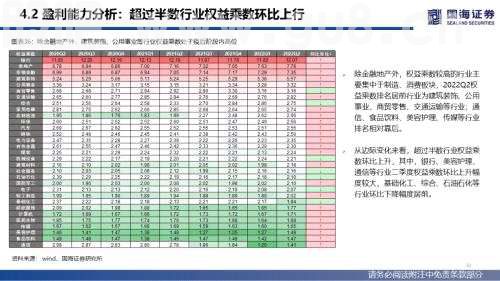 【国海策略】全A盈利仍待修复，新旧能源景气占优——2022年中报业绩分析
