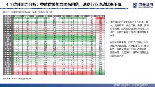 【国海策略】全A盈利仍待修复，新旧能源景气占优——2022年中报业绩分析
