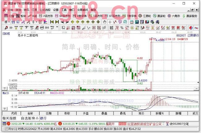 江阴银行