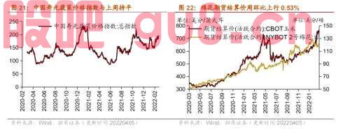 【招商策略】行业景气观察0406——上游资源品维持高景气度，2月叉车销量同比增幅扩大