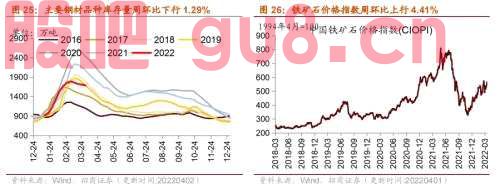 【招商策略】行业景气观察0406——上游资源品维持高景气度，2月叉车销量同比增幅扩大