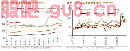 【招商策略】行业景气观察0406——上游资源品维持高景气度，2月叉车销量同比增幅扩大