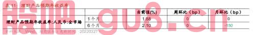 【招商策略】行业景气观察0406——上游资源品维持高景气度，2月叉车销量同比增幅扩大