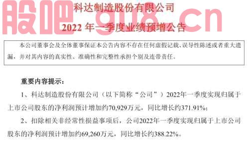 锂盐价格一路飙涨，上游净利最高翻10倍！电池商谋求自救……