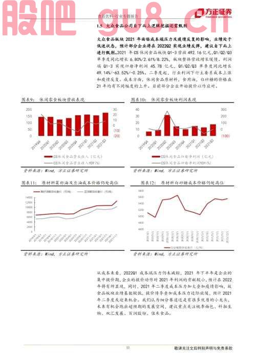 【方正食品饮料】二季度投资思路，龙头的力量——暨一季报前瞻和二季度投资逻辑