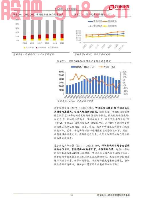 【方正食品饮料】二季度投资思路，龙头的力量——暨一季报前瞻和二季度投资逻辑