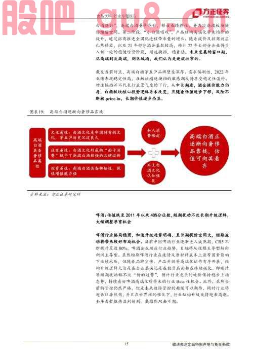 【方正食品饮料】二季度投资思路，龙头的力量——暨一季报前瞻和二季度投资逻辑