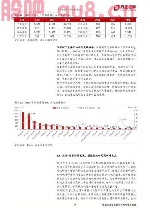 【方正金融】财富管理乘势而上 资产管理借风前行——21年证券行业年报综述及22年Q1展望