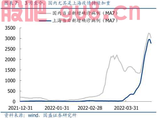 汇率之于A股的影响与传导逻辑 | 国盛策略