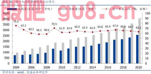 汇率之于A股的影响与传导逻辑 | 国盛策略