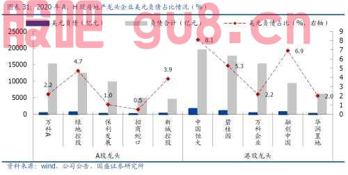 汇率之于A股的影响与传导逻辑 | 国盛策略