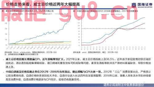 【国海策略】（百页深度）酒为何能成为核心资产？——全球消费品对比系列一