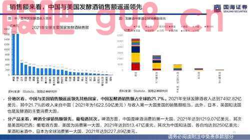 【国海策略】（百页深度）酒为何能成为核心资产？——全球消费品对比系列一