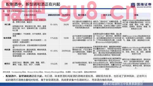 【国海策略】（百页深度）酒为何能成为核心资产？——全球消费品对比系列一