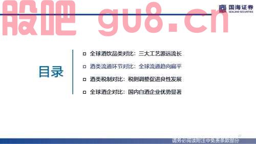 【国海策略】（百页深度）酒为何能成为核心资产？——全球消费品对比系列一