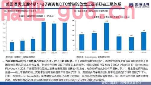 【国海策略】（百页深度）酒为何能成为核心资产？——全球消费品对比系列一