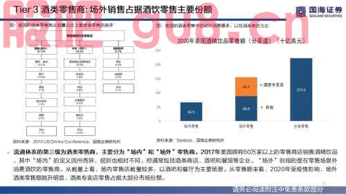 【国海策略】（百页深度）酒为何能成为核心资产？——全球消费品对比系列一