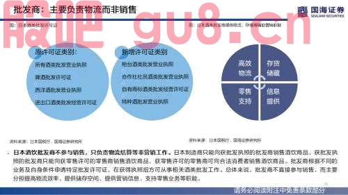 【国海策略】（百页深度）酒为何能成为核心资产？——全球消费品对比系列一