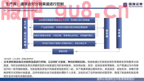 【国海策略】（百页深度）酒为何能成为核心资产？——全球消费品对比系列一