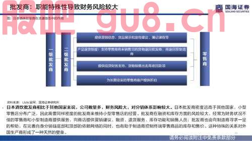 【国海策略】（百页深度）酒为何能成为核心资产？——全球消费品对比系列一