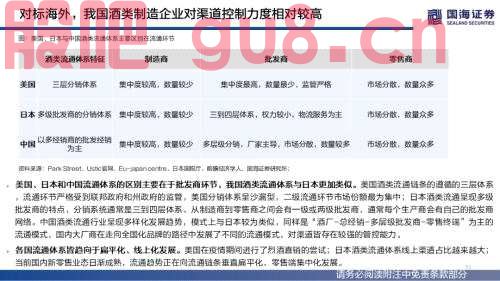 【国海策略】（百页深度）酒为何能成为核心资产？——全球消费品对比系列一