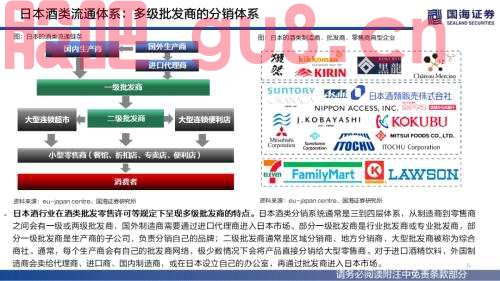【国海策略】（百页深度）酒为何能成为核心资产？——全球消费品对比系列一