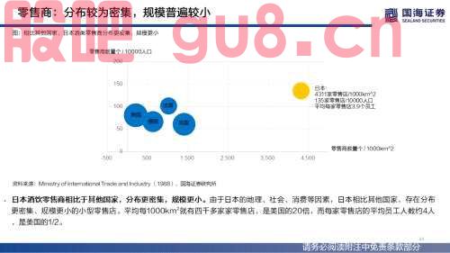 【国海策略】（百页深度）酒为何能成为核心资产？——全球消费品对比系列一