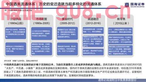 【国海策略】（百页深度）酒为何能成为核心资产？——全球消费品对比系列一