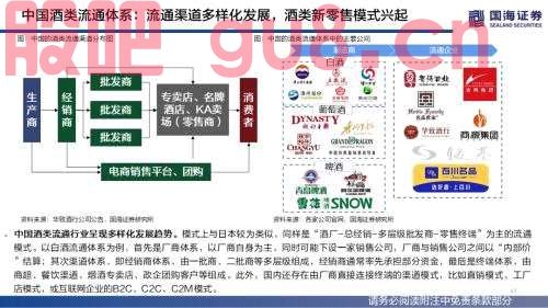 【国海策略】（百页深度）酒为何能成为核心资产？——全球消费品对比系列一