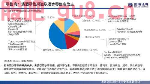 【国海策略】（百页深度）酒为何能成为核心资产？——全球消费品对比系列一