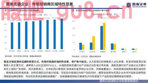 【国海策略】（百页深度）酒为何能成为核心资产？——全球消费品对比系列一