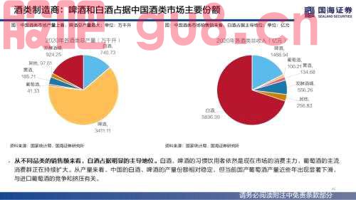 【国海策略】（百页深度）酒为何能成为核心资产？——全球消费品对比系列一