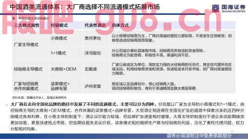 【国海策略】（百页深度）酒为何能成为核心资产？——全球消费品对比系列一