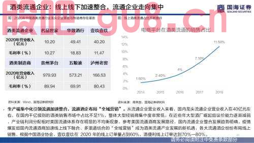 【国海策略】（百页深度）酒为何能成为核心资产？——全球消费品对比系列一