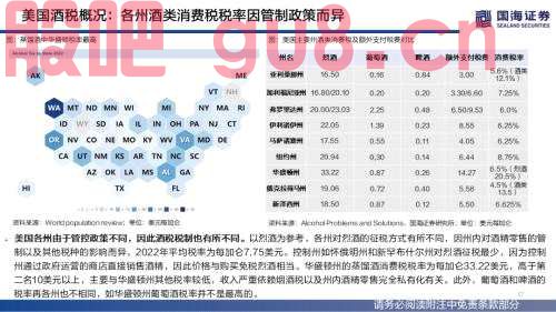 【国海策略】（百页深度）酒为何能成为核心资产？——全球消费品对比系列一