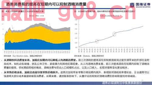 【国海策略】（百页深度）酒为何能成为核心资产？——全球消费品对比系列一